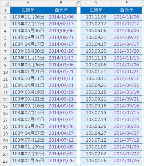 2011什麼年|【今年民國幾年】顯示今天的：西元、民國年月日